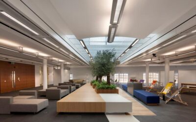 Innovatieve werkplekken.